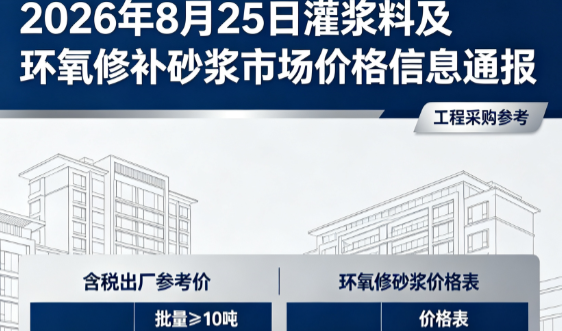 雅安2026年8月25日灌浆料及环氧修补砂浆市场价格信息通报